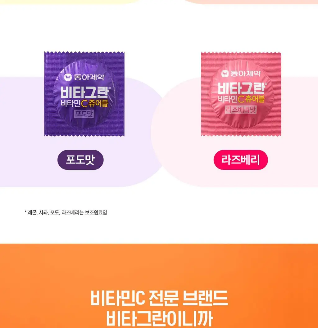 [동아제약] 비타그란 비타민C 츄어블 72정 (레몬맛,포도맛,사과맛,라즈베리맛 중 택1) (18일분) 상세페이지 8